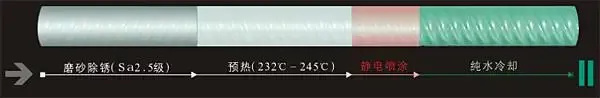 640_wx_fmt=png&from=appmsg&tp=webp&wxfrom=5&wx_lazy=1